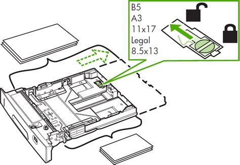 Hp Laserjet 5200 용지함 설정 방법