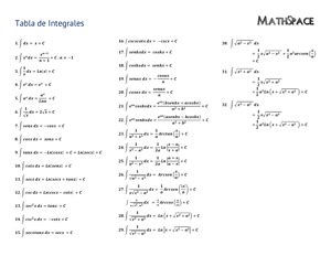 Parcial Ii Calculo I Material De Valor C Lculo Ii Universidad Del