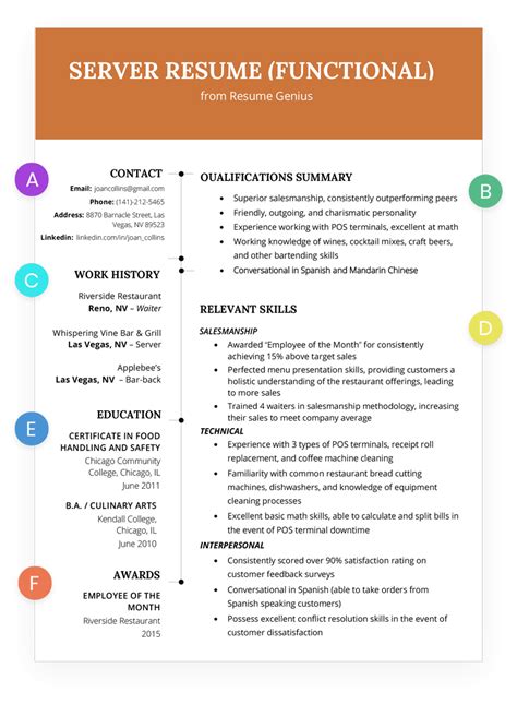How to Write a Great Resume | The Complete Guide | Resume Genius