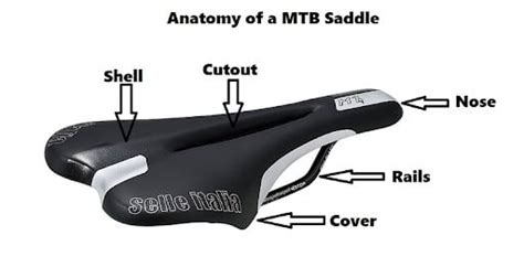 10 Best Mountain Bike Mtb Saddles For Men Updated 2022