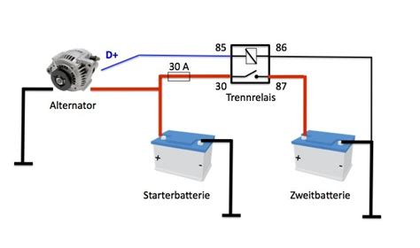 Schaltplan 2 Batterie Wohnmobil - Best Inc