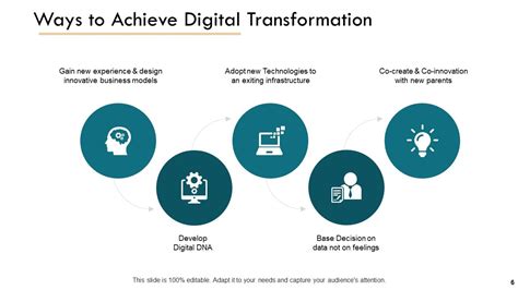 Digital Transformation Solution Powerpoint Presentation Slides Presentation Graphics