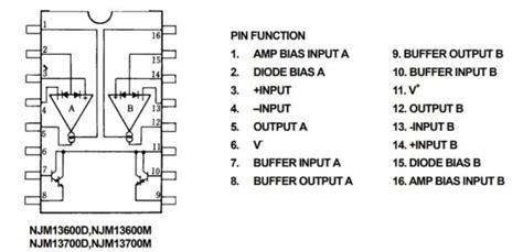 13600 JRC13600 NJM13600M IC Chuyên Dụng SOP 16 5 2mm