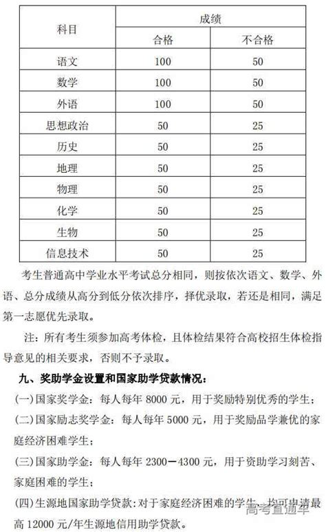 硅湖职业技术学院2023年高职提前招生简章 高考直通车