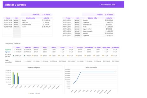 Descarga Plantillas De Excel Gratis