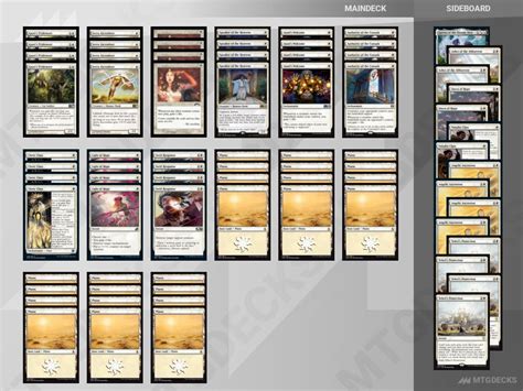 Arena Historic Mono White Lifegain Deck By Platinum Mythic Rank Player