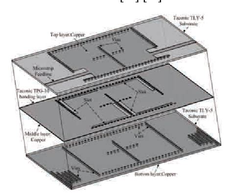 Figure 3 From Miniaturization Of Substrate Integrated Bandpass Filters