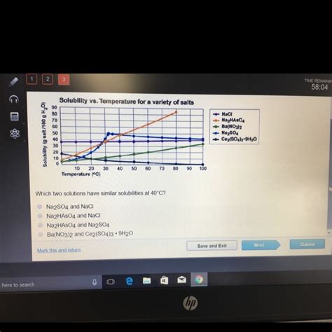 The Graph Below Shows How Solubility Changes With Temperature Brainly