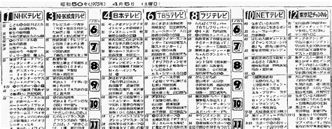 これまでで最高の 1985 年 テレビ 番組 表