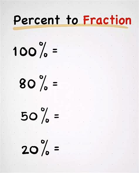 How To Convert Percent To Fraction Fast ️ How To Convert Percent To Fraction Fast ️ Math