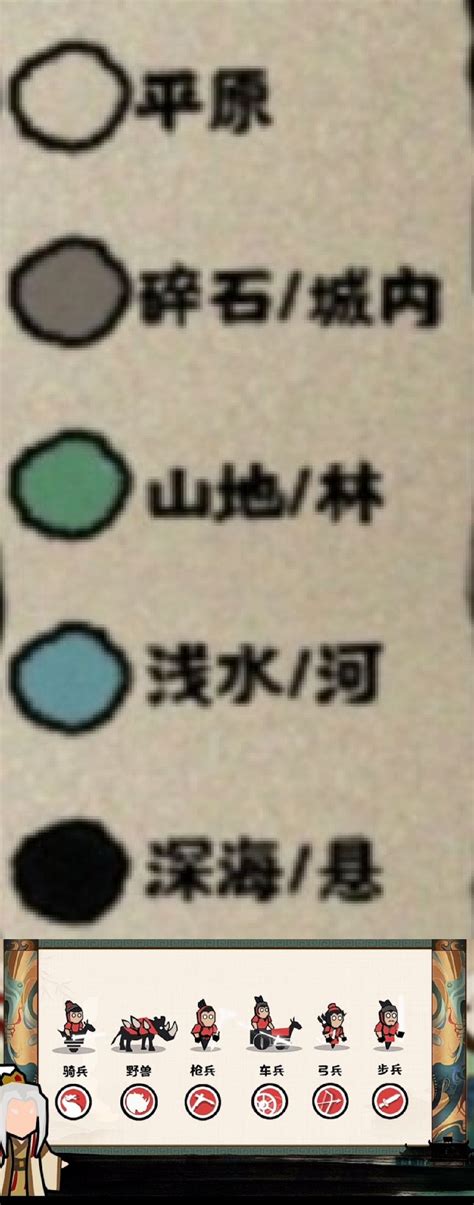 说几个老玩家都知道，新玩家不知道的没啥大用的小知识（第四期，战斗篇） 小米游戏中心