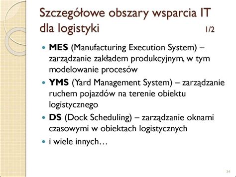 Wykorzystanie Informatyki W Logistyce Systemy It Dla A Cuch W Dostaw