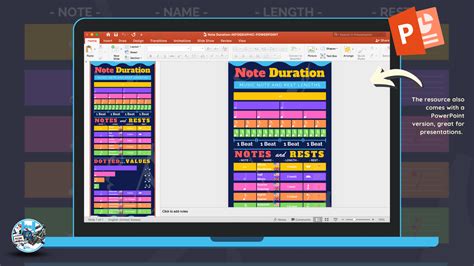 Music Note Durations lesson - Infographic with audio examples ...