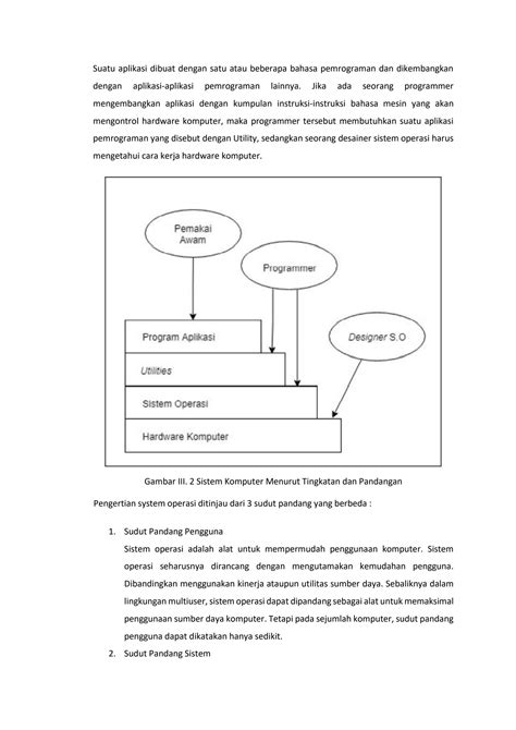 SOLUTION 6 Sistem Operasi Studypool