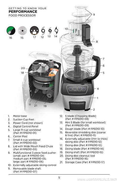 Black And Decker Food Processor Manual