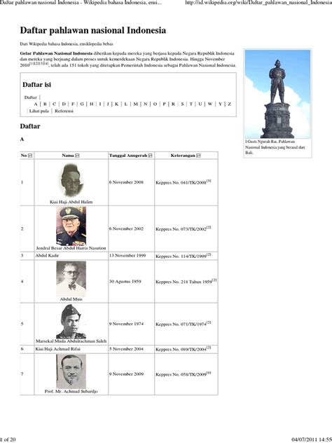 PDF Daftar Pahlawan Nasional In PDFSLIDE NET