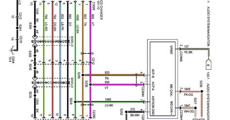 2007 Ford Explorer Wiring Diagram