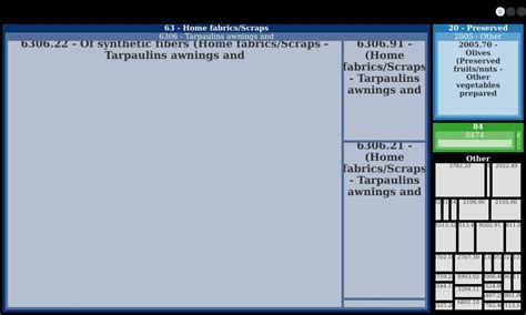 Campvalley Global - Plot#30-32 Sector#03 Unit-01 Karna Chittagong 4204 ...