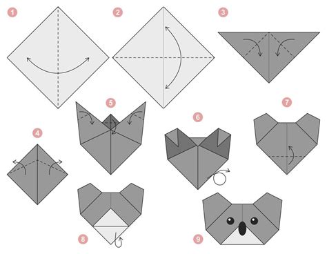 Koala origami scheme tutorial moving model. Origami for kids. Step by ...