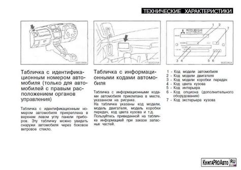 Интересует размеры и технические характеристики Мицубиси Паджеро ио: 15 ...