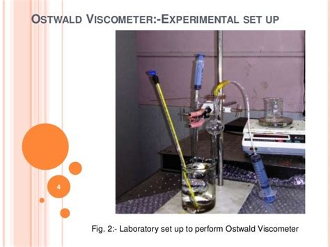 Viscosity measurement using ostwald viscometer