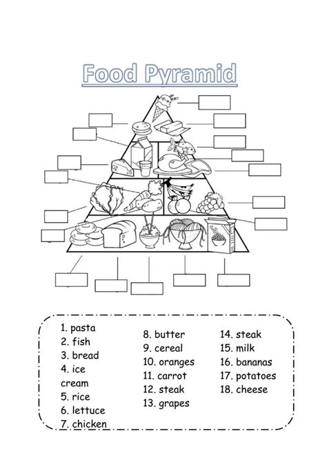 Food Pyramid Worksheet for Kids