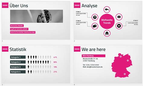 Powerpoint Firmenpräsentation Vorlage Hübsch Präsentationsprofi Ppp