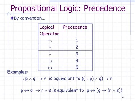 Ppt Discrete Mathematics Cs Powerpoint Presentation Free