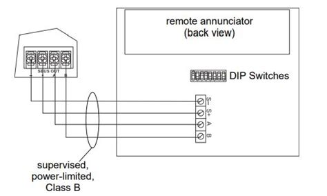 Honeywell RA-2000 Remote Annunciator Instruction Manual