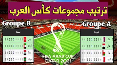 ترتيب مجموعات كأس العرب 2021 بعد إنتهاء الجولة 2 المجموعة الأولى