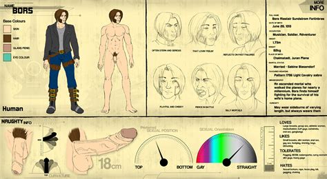 Bors Ref Sheet By Katamount Hentai Foundry