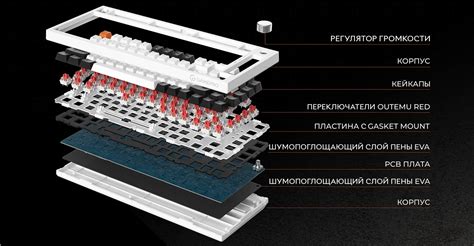 Gamepro Mk W Hot Swap Red Swich Rgb White