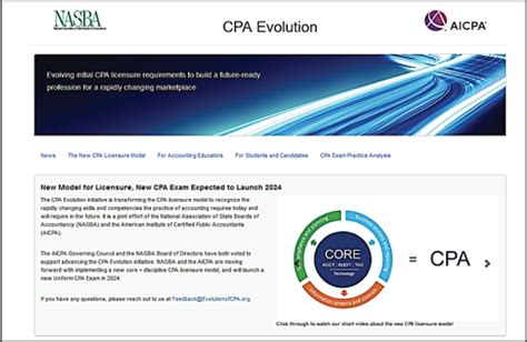 Cpa Evolution Resources The Cpa Journal