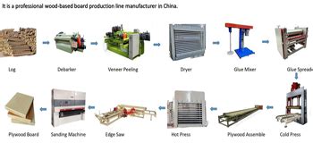 Plywood Hot Press News Shandong Renshuo International Trade Co Ltd