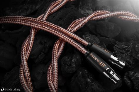 Eletech Inferno Review – Red Hot – Everyday Listening