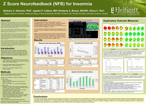 Z Score Neurofeedback NFB For Insomnia Barbara U Hammer PhD 1