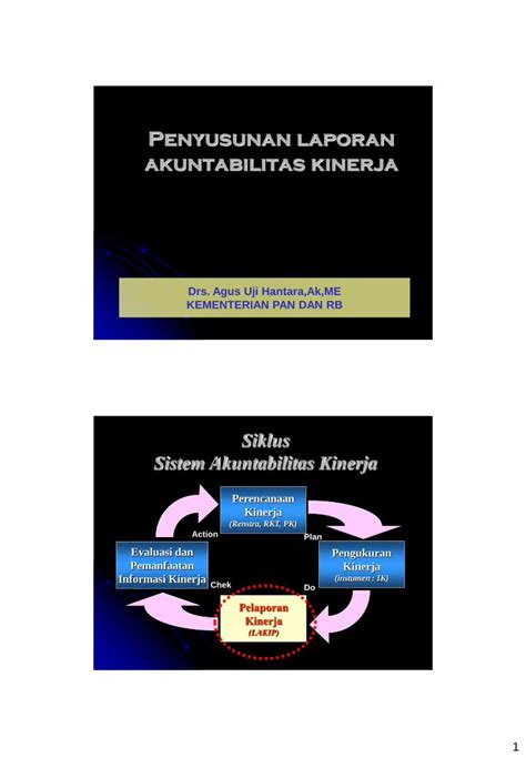 Pdf Penyusunan Laporan Akuntabilitas Kinerja Forda Penyusunan