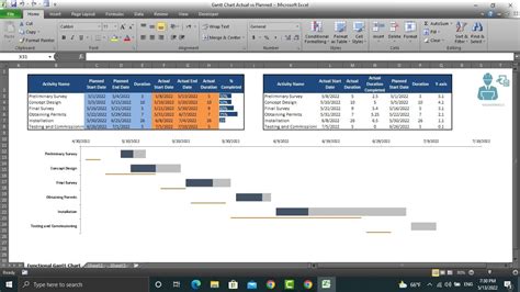 Dynamic Planned Vs Actual Gantt Chart Using Stacked Bar Charts In Ms