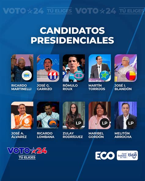 Tribunal Electoral Oficializa A Candidatos Presidenciales