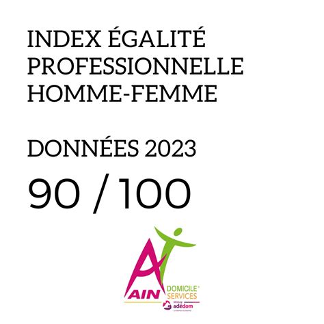 Index Egalité profesionnelle Homme Femme 2024 Ain Domicile Services