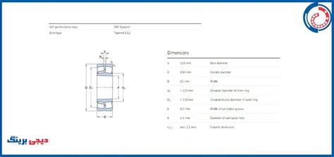 کاتالوگ بلبرینگ SKF - دیجی برینگ