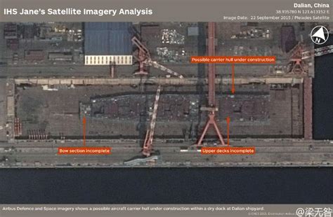 中國國產航母疑似正在建造飛行甲板：中國海軍必須擁有核動力航母 每日頭條