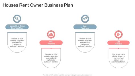 Houses Rent Owner Business Plan In Powerpoint And Google Slides Cpb PPT ...