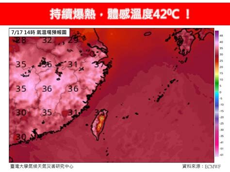 17縣市高溫特報！全台爆熱「體感溫度飆42度」 專家：紫外線達危險級 生活 三立新聞網 Setncom