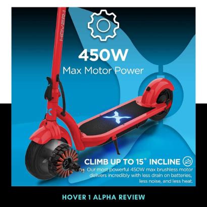 Hover 1 Alpha Review - Is It Worth Buying? | Ride On Lab