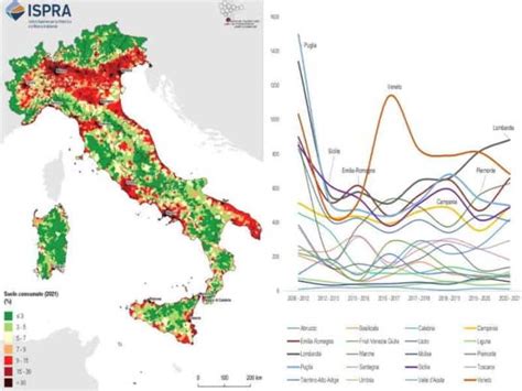 Rapporto SNPA 2022 Su Consumo Di Suolo Territorio E Servizi Ecosistemici