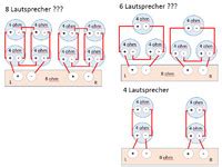 Turner Vorhersagen Krankenhaus Kann Man 4 Ohm Lautsprecher An 8 Ohm