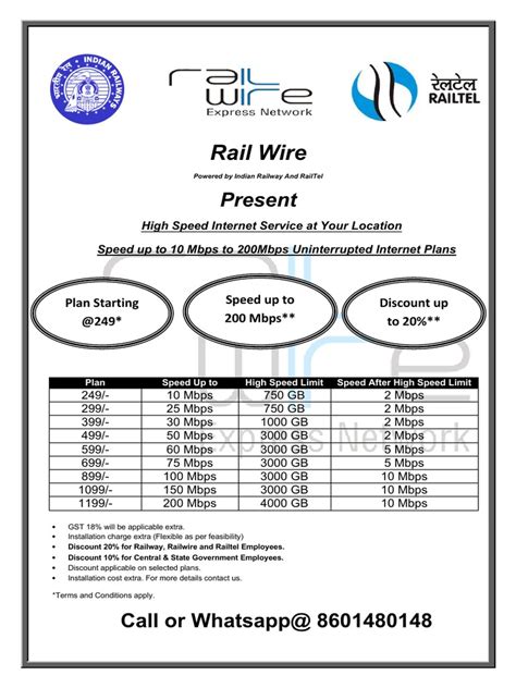 Railwire Plan 22 Nov 21 Pdf