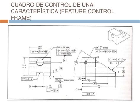 Simbolo De Profundidad Tolerancias Geometricas