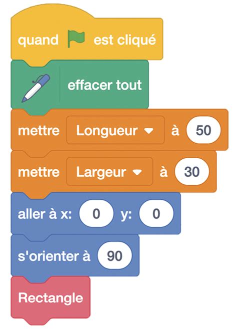 Approfondissement Lelivrescolaire Fr